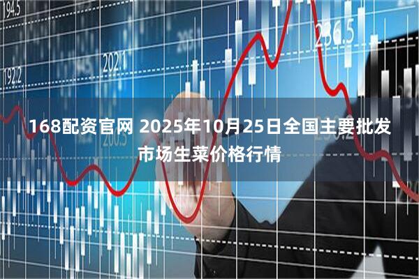 168配资官网 2025年10月25日全国主要批发市场生菜价格行情